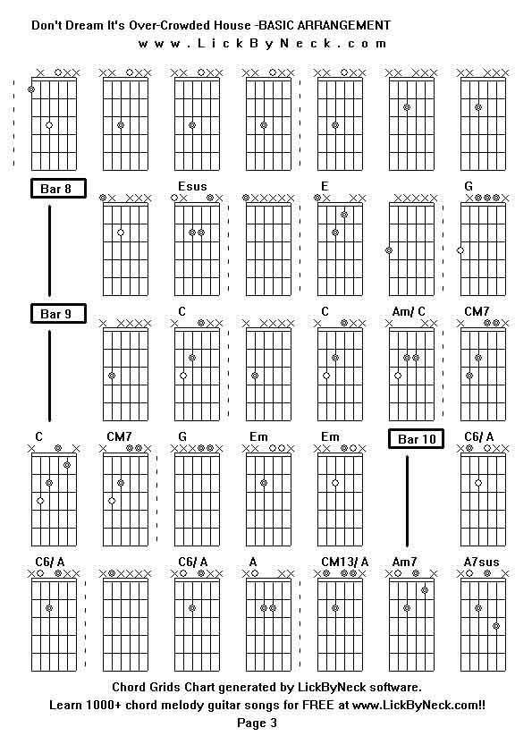 Chord Grids Chart of chord melody fingerstyle guitar song-Don't Dream It's Over-Crowded House -BASIC ARRANGEMENT,generated by LickByNeck software.